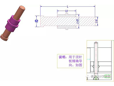 塑料模具標準件頂針板導柱.jpg