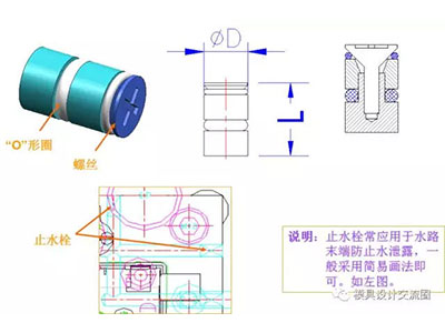 塑料模具標準件止水栓.jpg