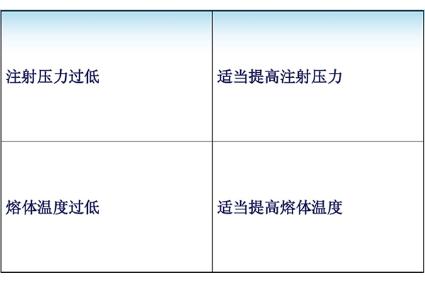 塑料模具制品熔合紋產生原因及改善措施表格2.jpg